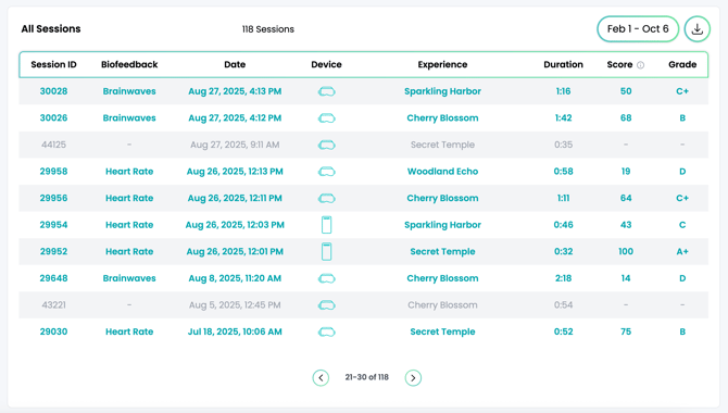All Sessions section