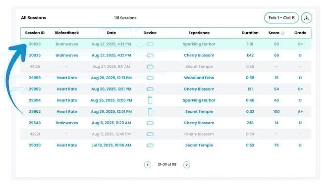 All sessions - session highlighted