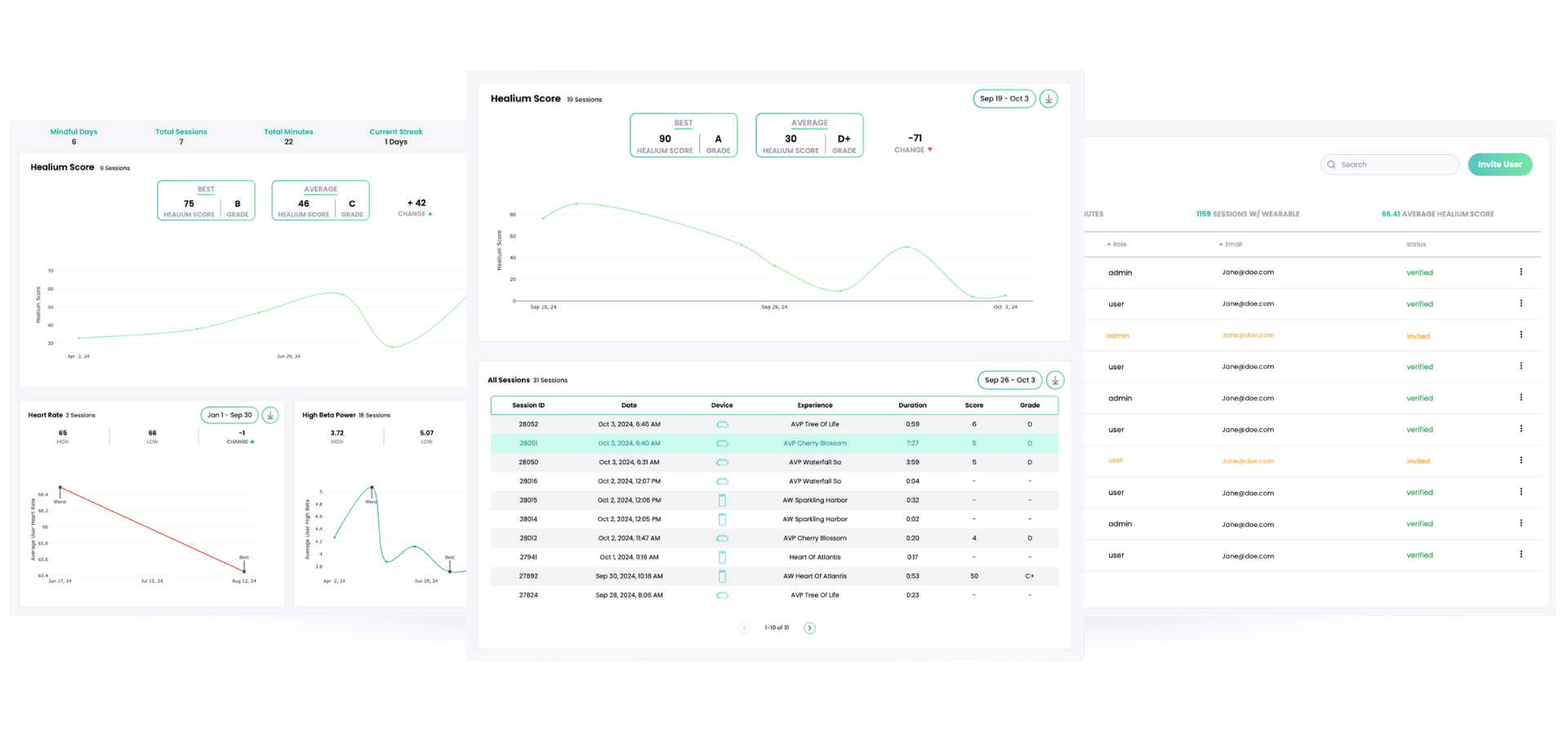 Healium for Organizations
