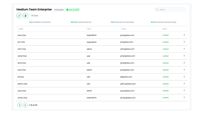 Healium Dashboard - Enterprise View