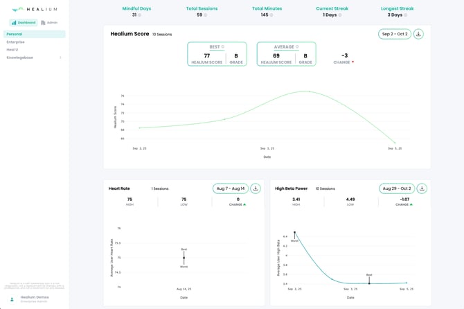 Healium Dashboard Home Screen