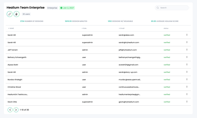 Admin tab (Dashboard View)